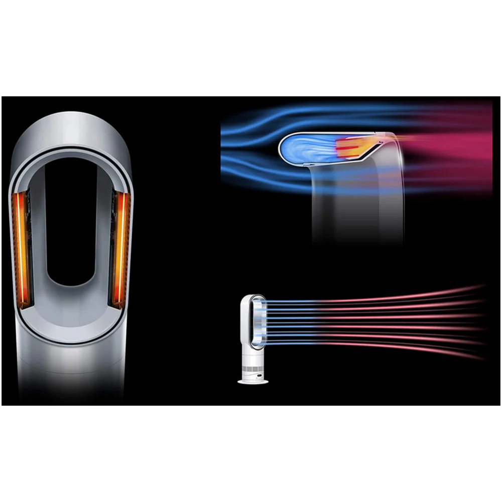 Dyson HF1 Hot+Cool Remote Link Pre-heat heater and Cooling Fan White Nickel Ex-Display Clearance