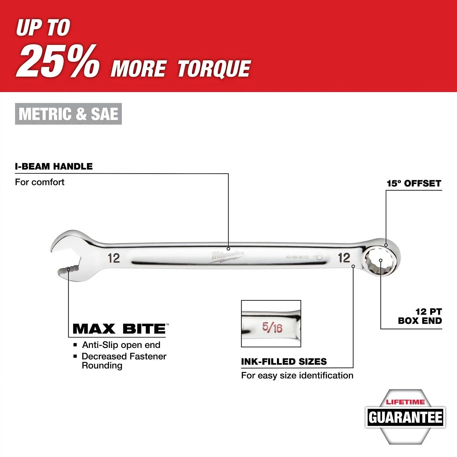 Milwaukee 48-22-0154 15pc. Metric Combination Wrench Set with Tray for PACKOUT Drawers