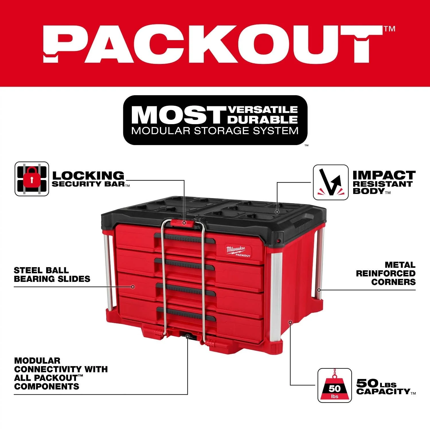 Milwaukee 48-22-9491 242pc. 1/4”, 3/8”, & 1/2” Drive Metric & SAE Ratchet/Socket Set w/ Tool Box