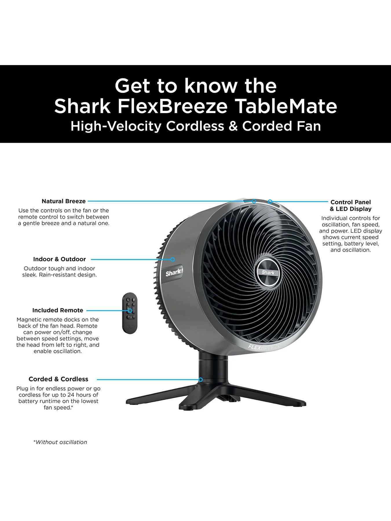 FlexBreeze TableMate High-Velocity Tabletop Fan Winter Fog