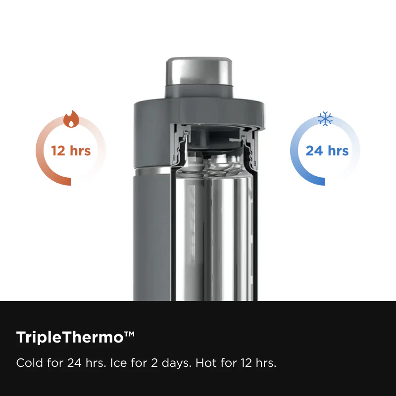 Ninja Thirsti 700ml Travel Bottle