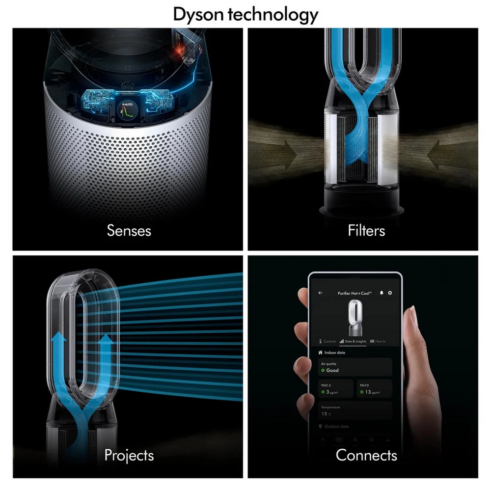 Dyson HP1 Purifier Hot+Cool HP1 Purifying Fan Heater White HP11