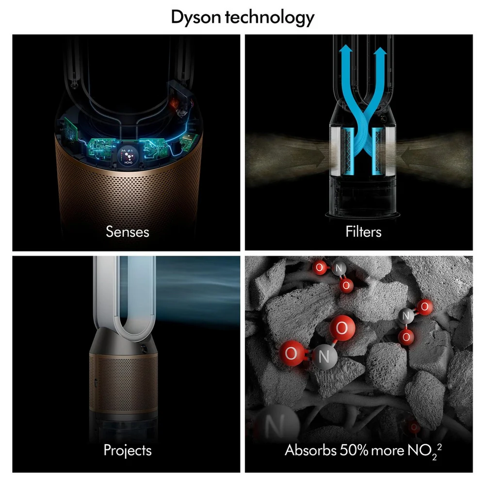 Dyson Purifier PH2 Humidify+Cool De-NOx Purifying Humidifying Fan White Gold PH05