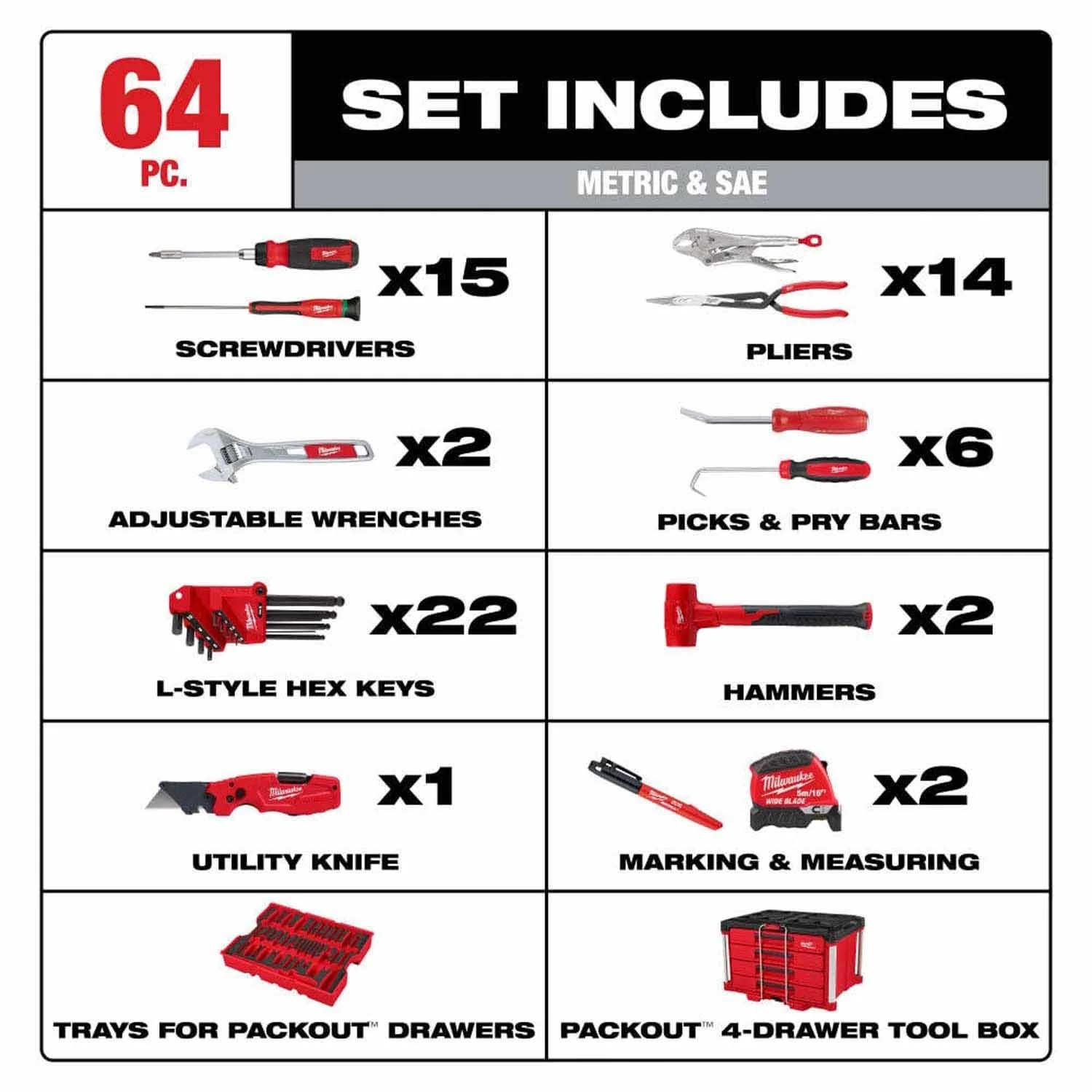 Milwaukee 48-22-9493 64pc. Hand Tool Set with PACKOUT 4 Drawer Tool Box