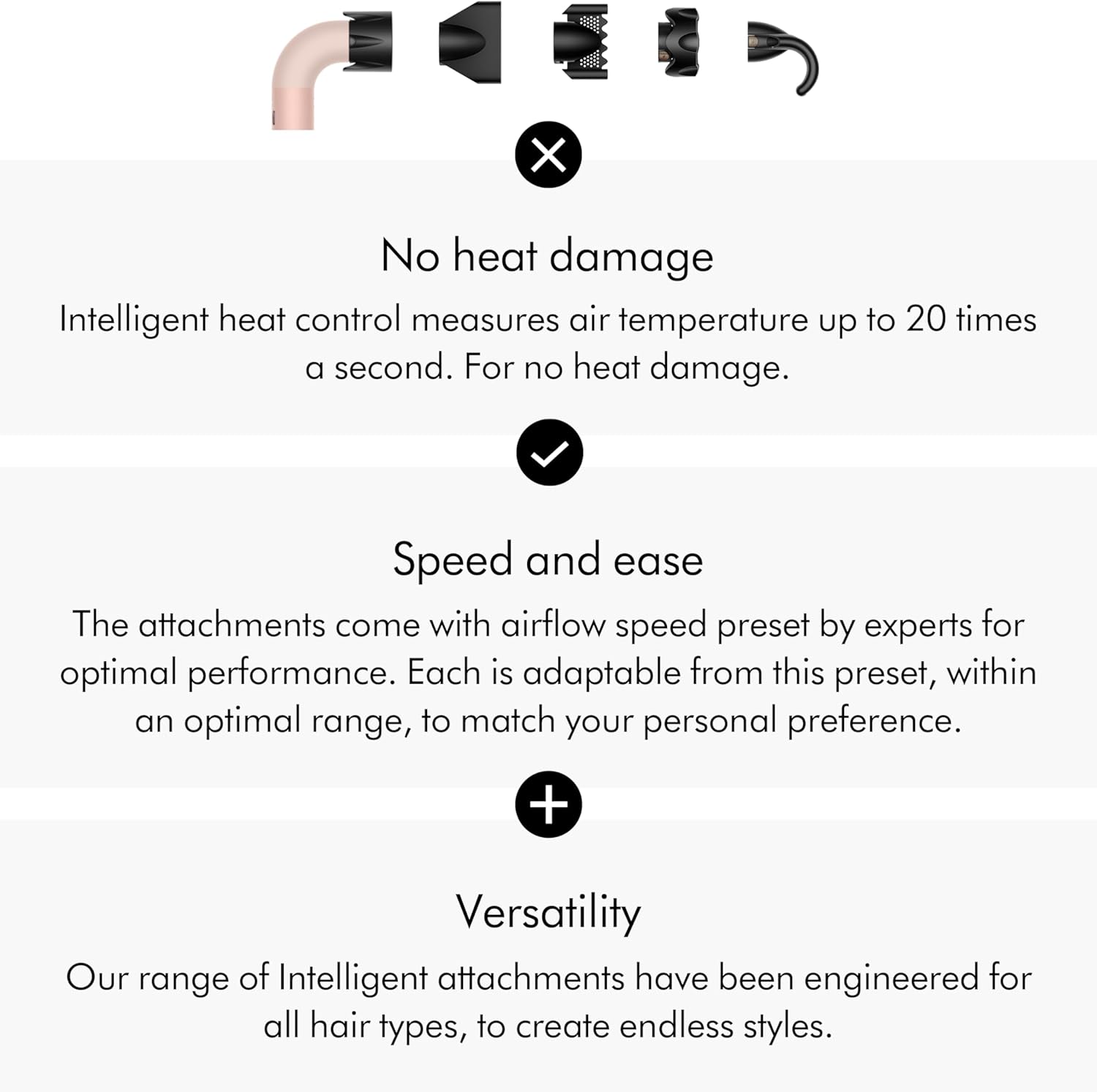 Dyson Supersonic r™ Hair Dryer