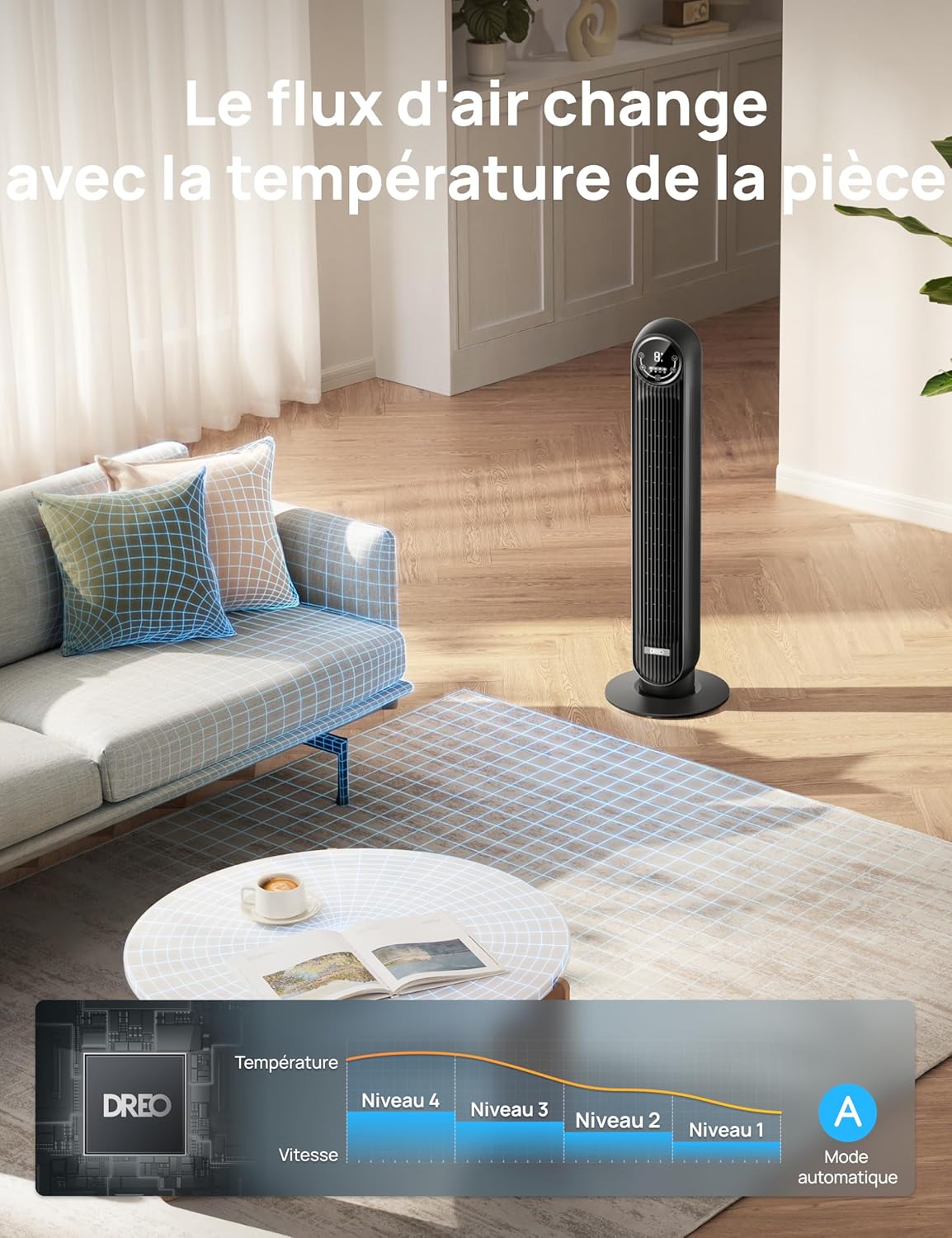 DREO Ventilateur tour intelligent avec fonction WiFi, ventilateur silencieux avec contrôle vocal et télécommande, oscillation à 90°