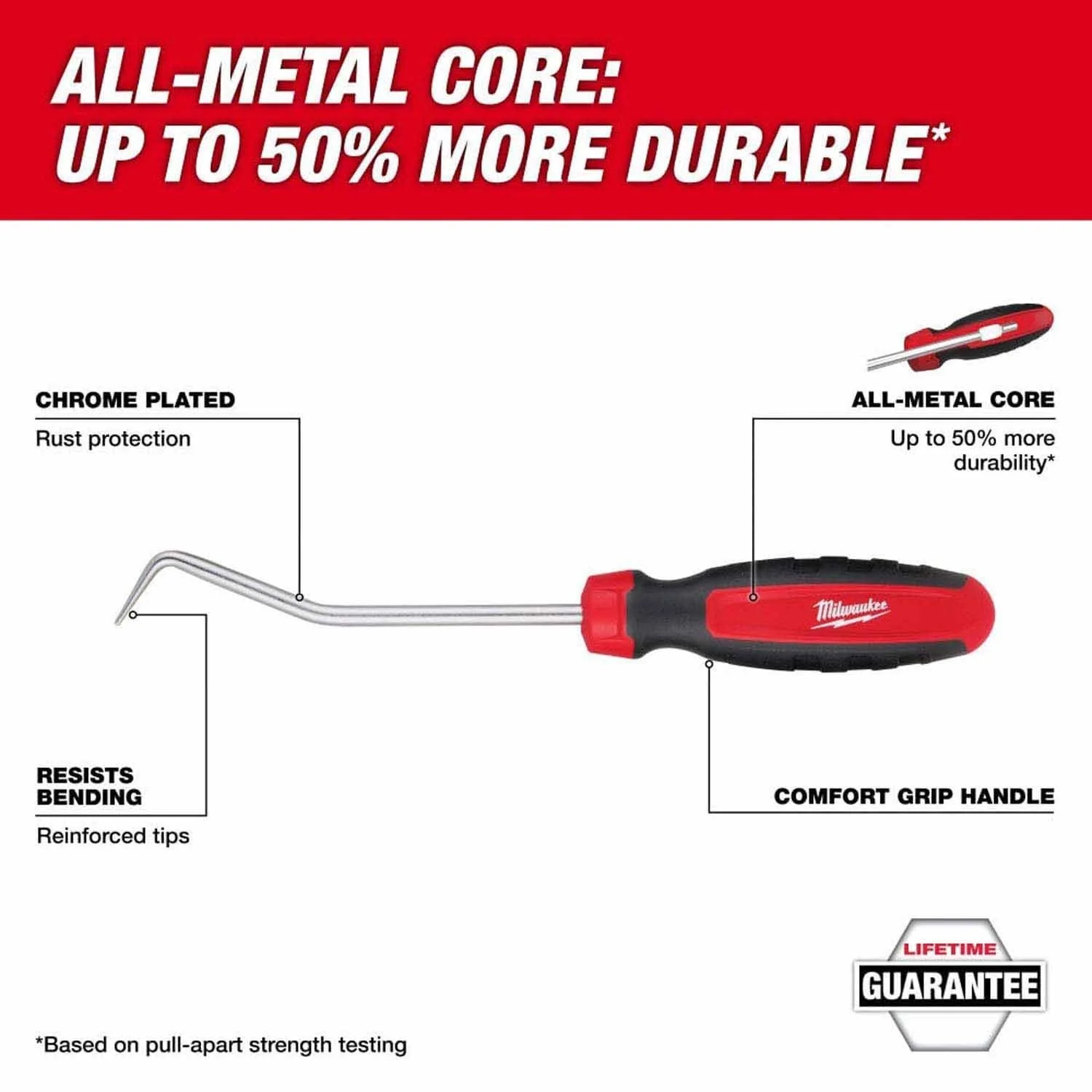 Milwaukee 48-22-9493 64pc. Hand Tool Set with PACKOUT 4 Drawer Tool Box