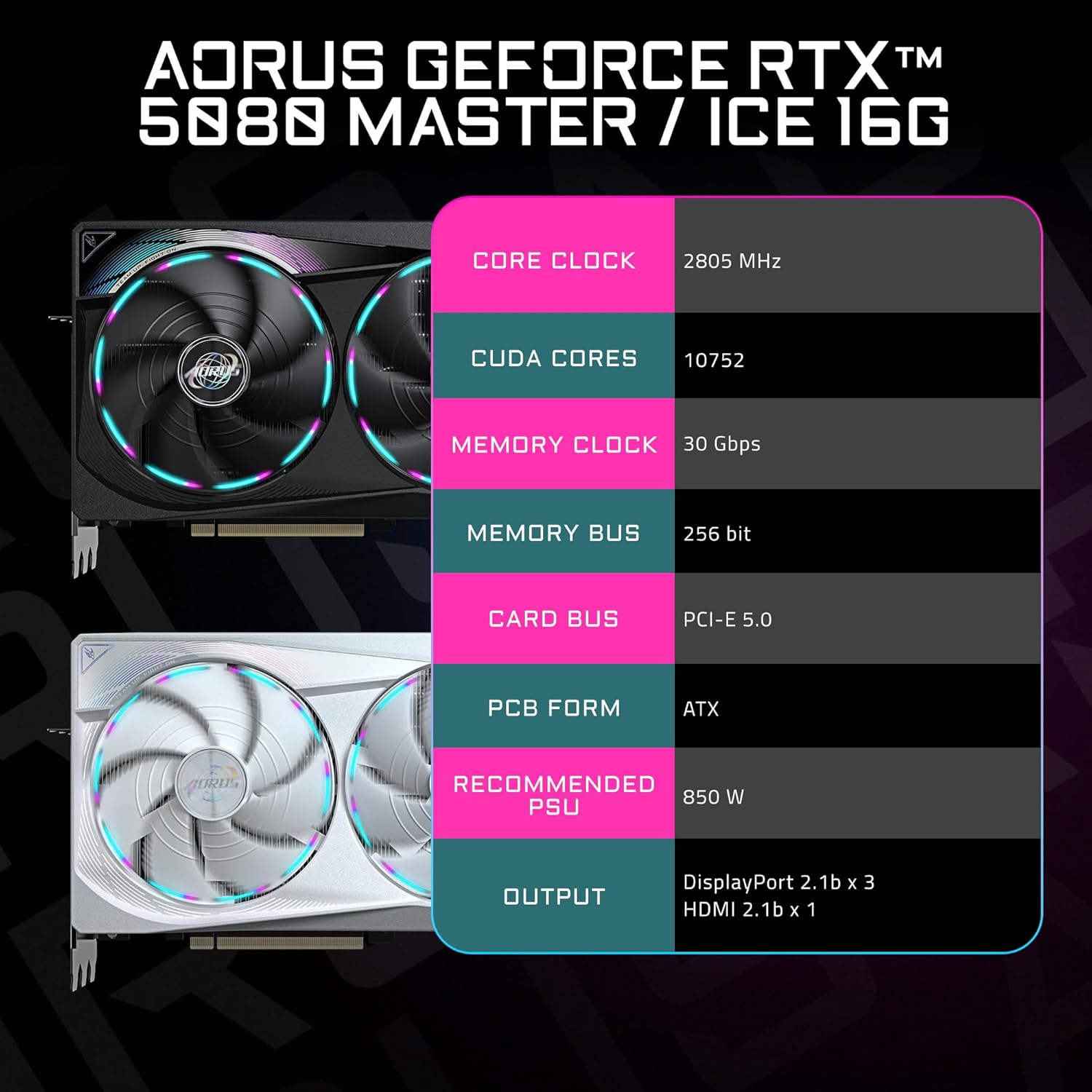 GeForce RTX 5080 GAMING OC 16G Graphics Card