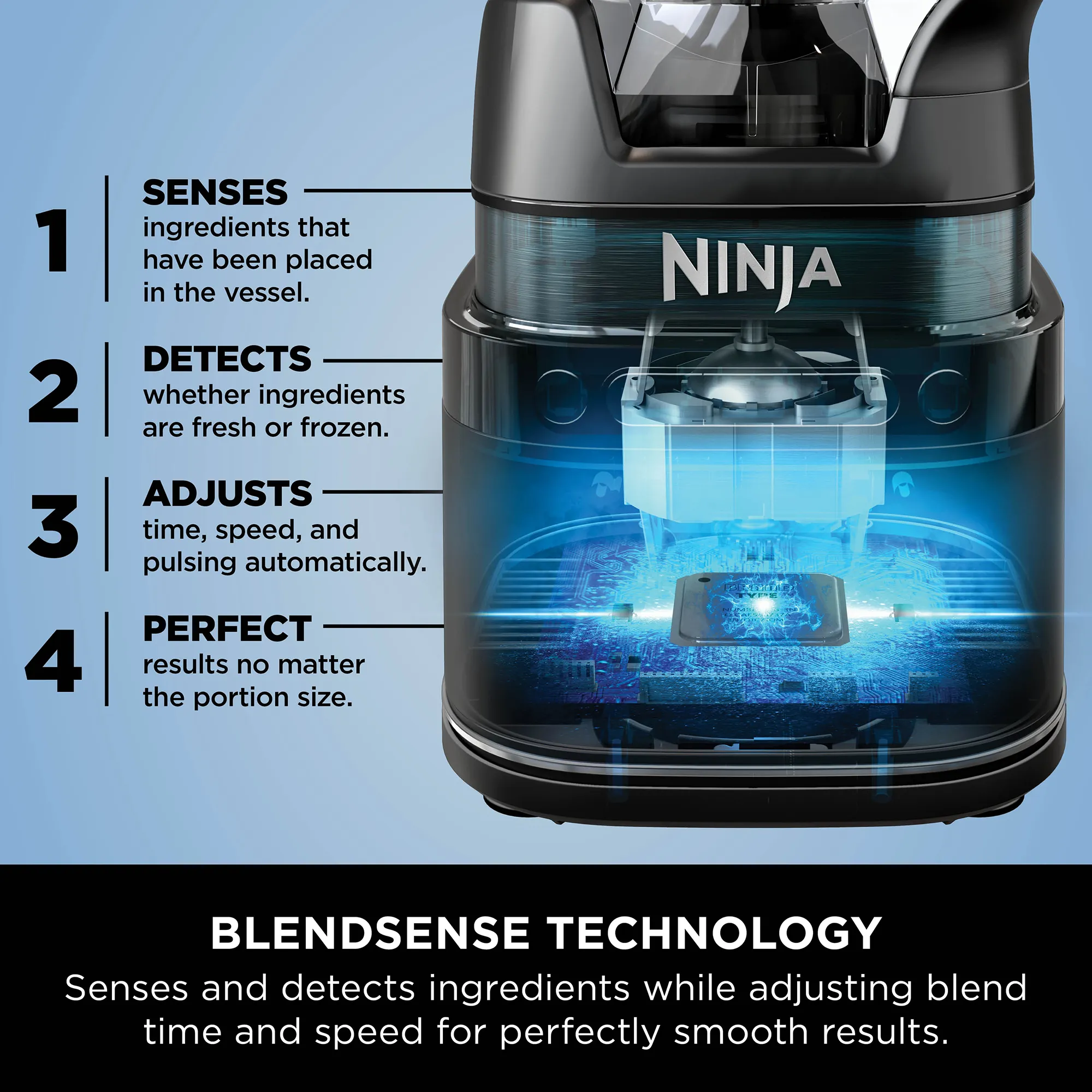 Ninja Detect Duo Power Blender Pro + Single Serve