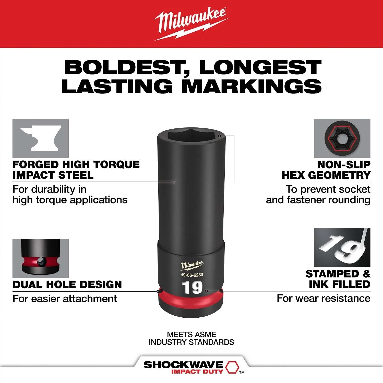 Milwaukee 48-22-9490 242pc. 1/4”, 3/8”, & 1/2” Drive Metric & SAE Ratchet & Socket Set