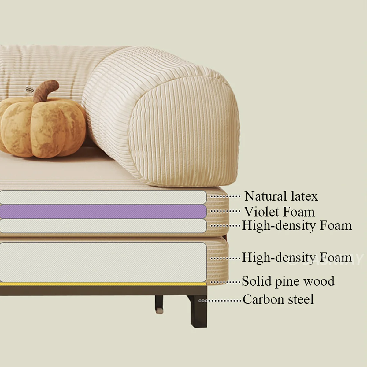 NÓVORA CASA modulable Sofá cama & Sofá cama| transformable diseño en Bouclé, Chenilla o pana tapizado