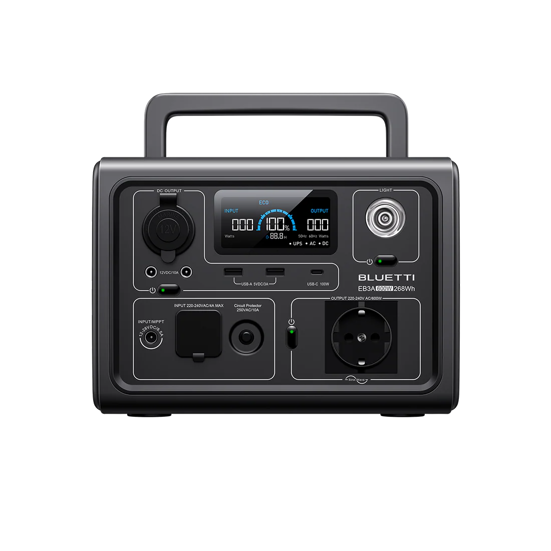 Portable Power Stations