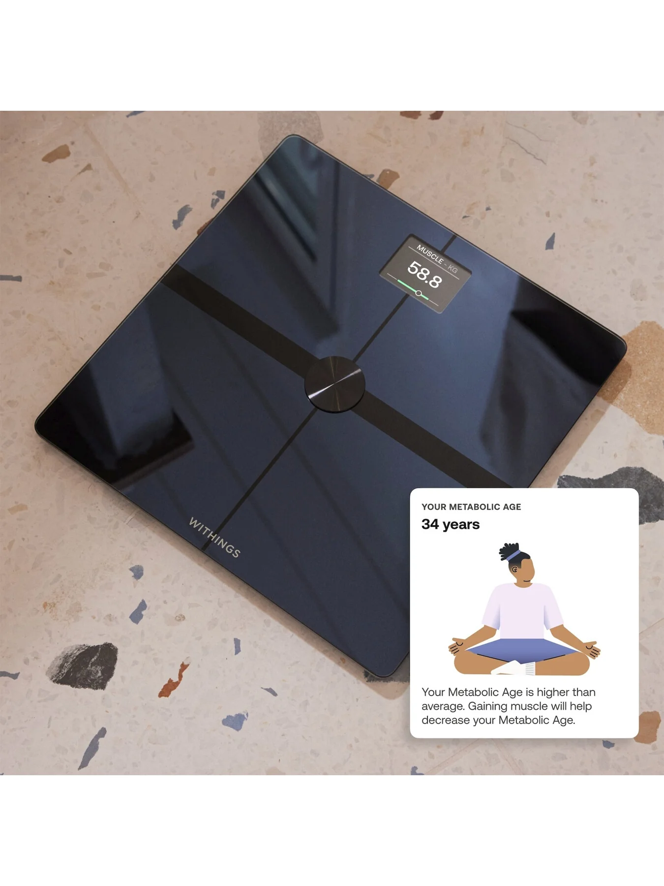 Body Smart Scale