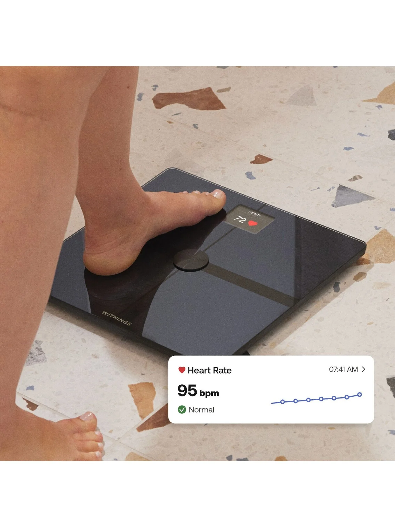 Body Smart Scale
