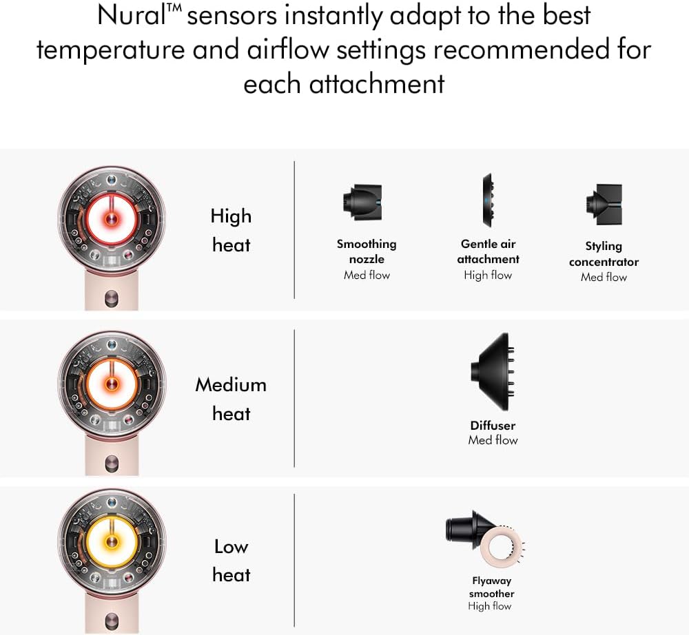 Dyson Supersonic Nural™ Hair Dryer