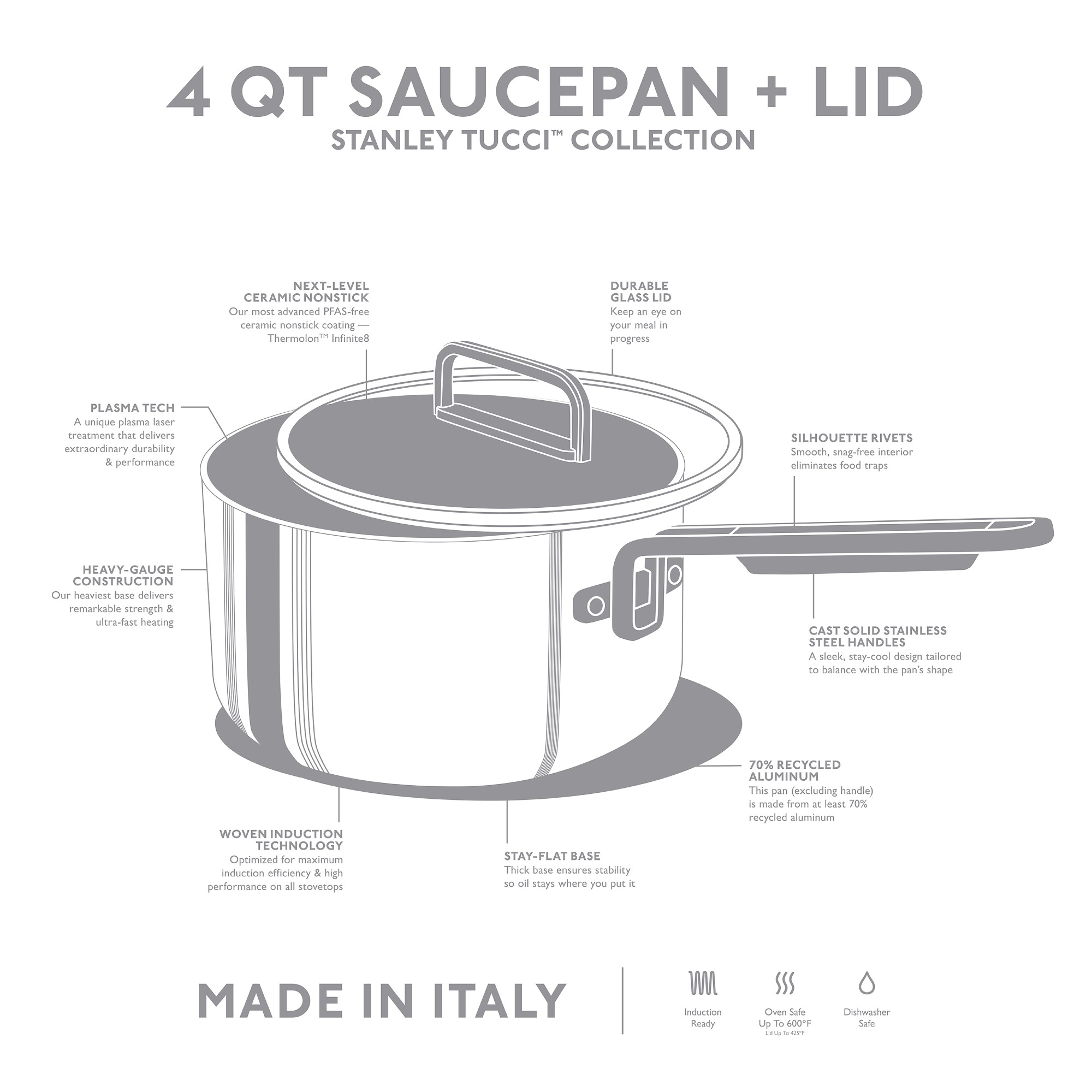 GreenPan™ Stanley Tucci™ Ceramic Nonstick Saucepan