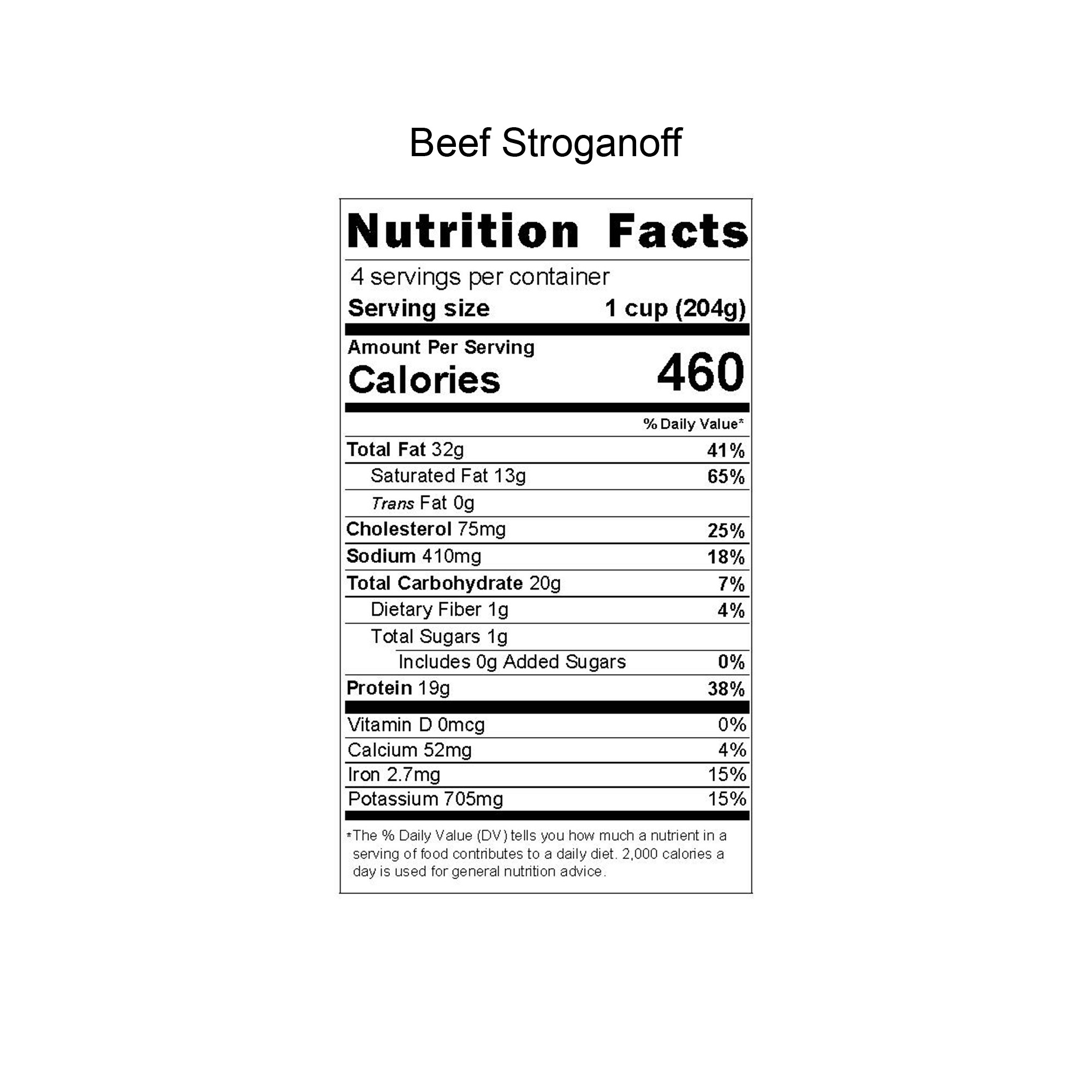 Three Days of Entrées