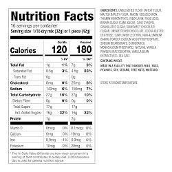 Williams Sonoma Chocolate Chip Blondie Mix