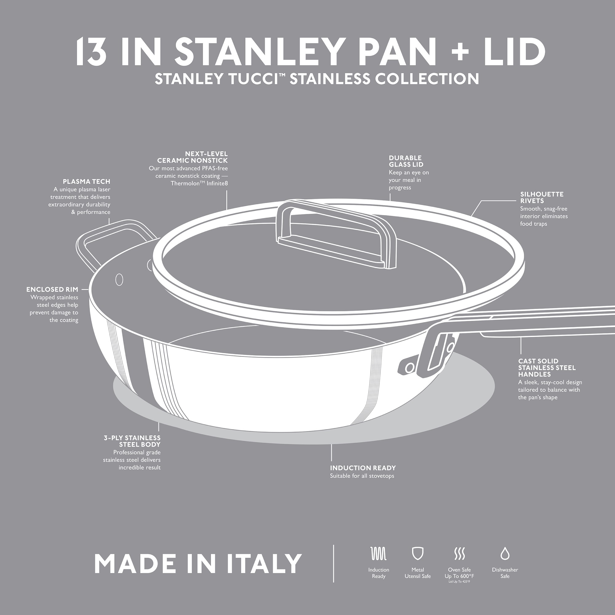 GreenPan™ Stanley Tucci™ Stainless-Steel Ceramic Nonstick Essential Stanley Pan, 6 1/2-Qt.