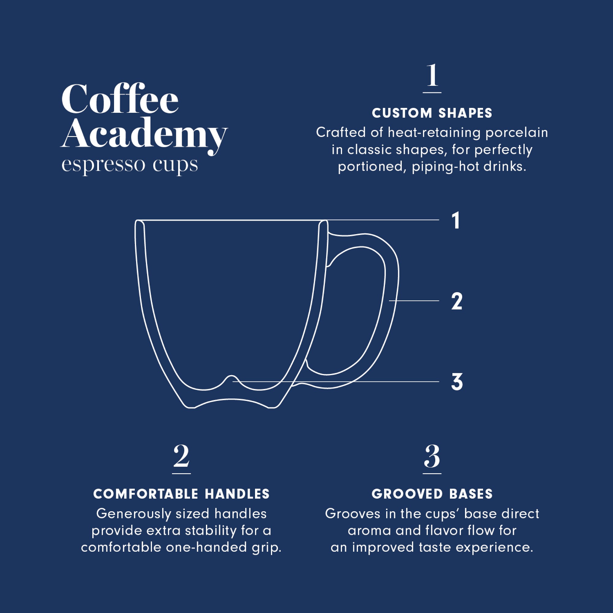 Coffee Academy Espresso Cups, Set of 4