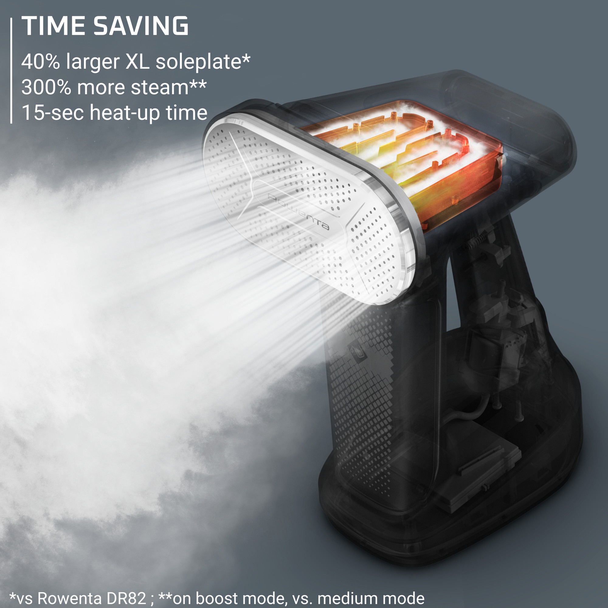 Rowenta Pure Force 2-in-1 Steamer & Iron DR8822UI