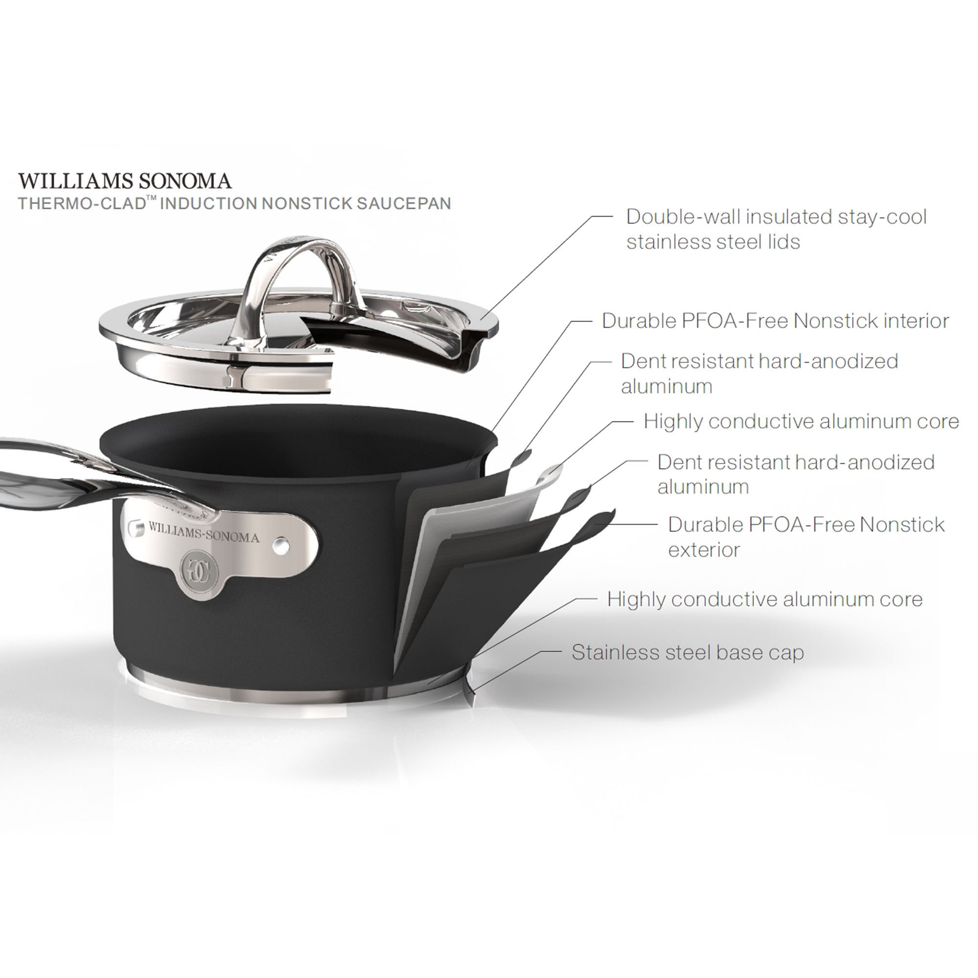 Williams Sonoma Signature Thermo-Clad™ Nonstick Covered Essential Pan, 4 1/2-Qt.