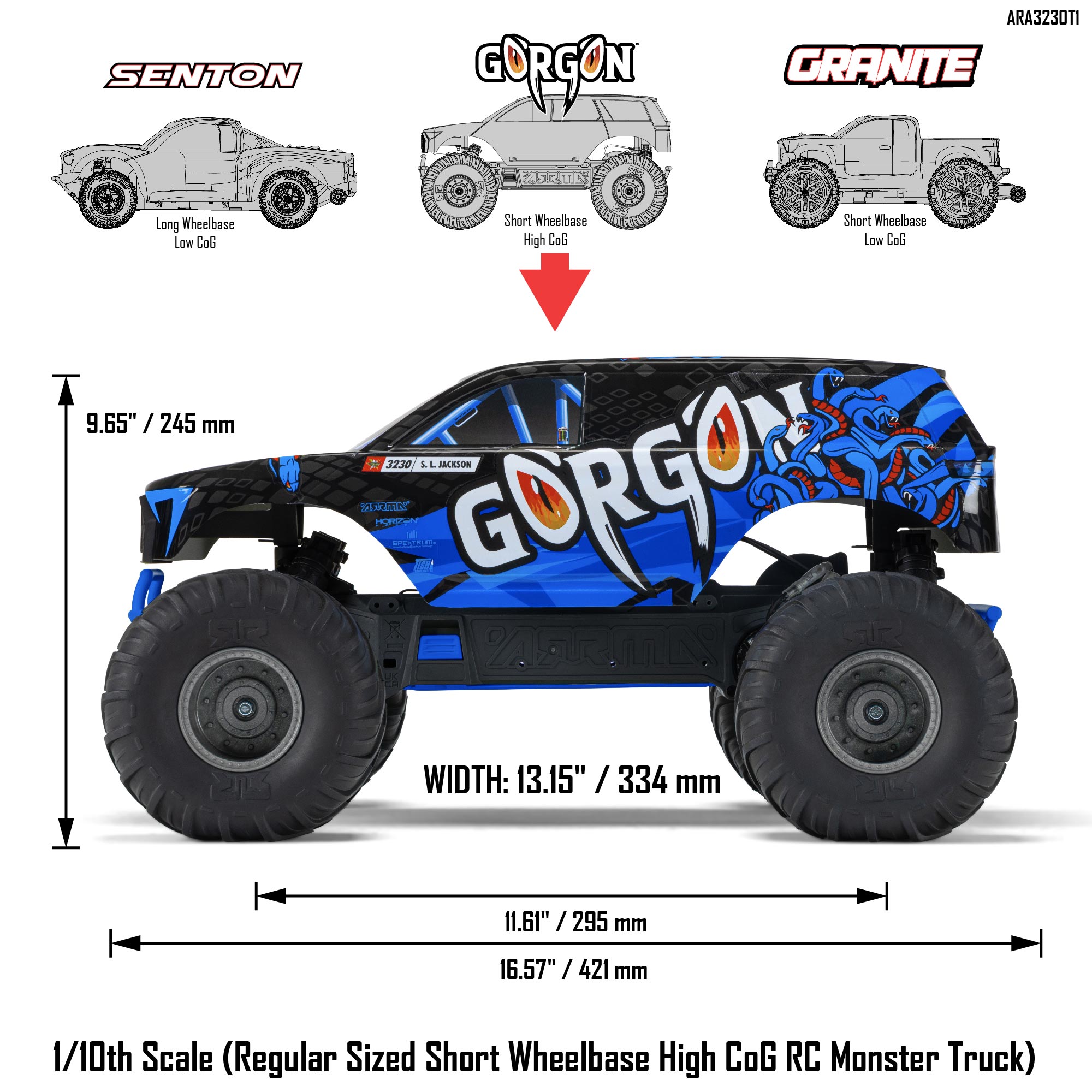 1/10 ARRMA GORGON