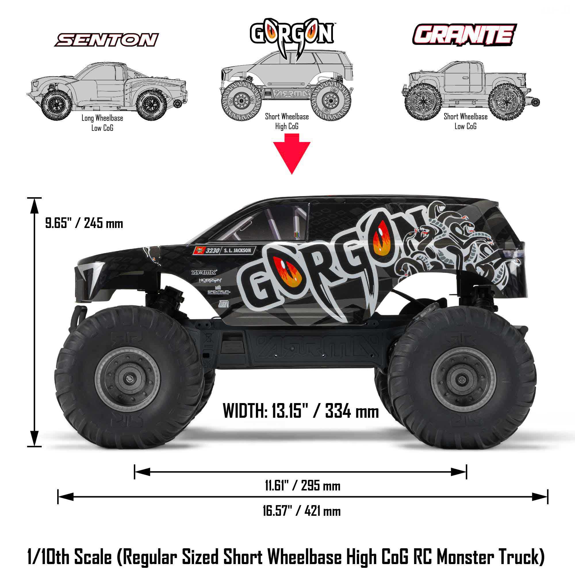 1/10 ARRMA GORGON (Battery & Charger Included)