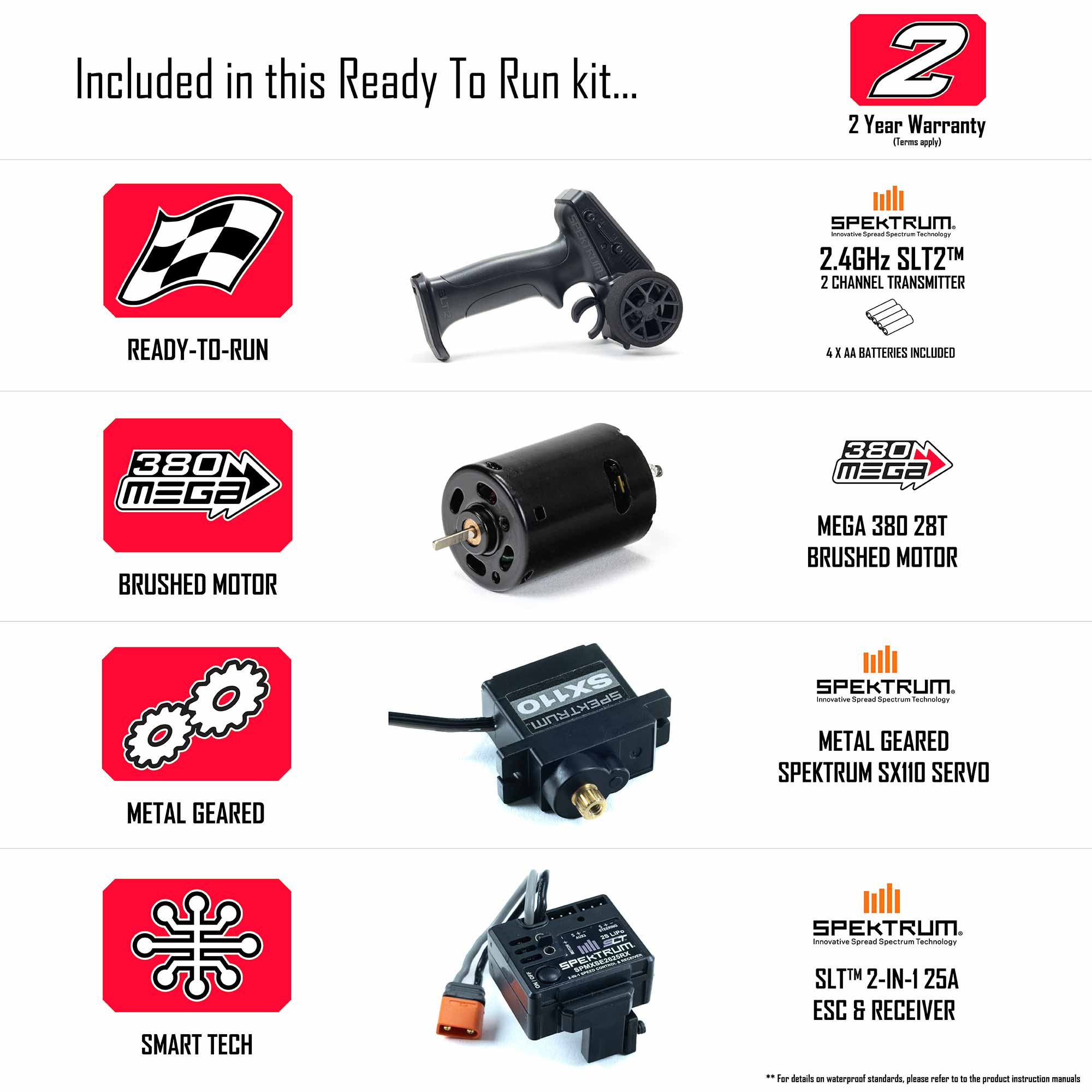 1/18 ARRMA GRANITE GROM (Battery & Charger Included)
