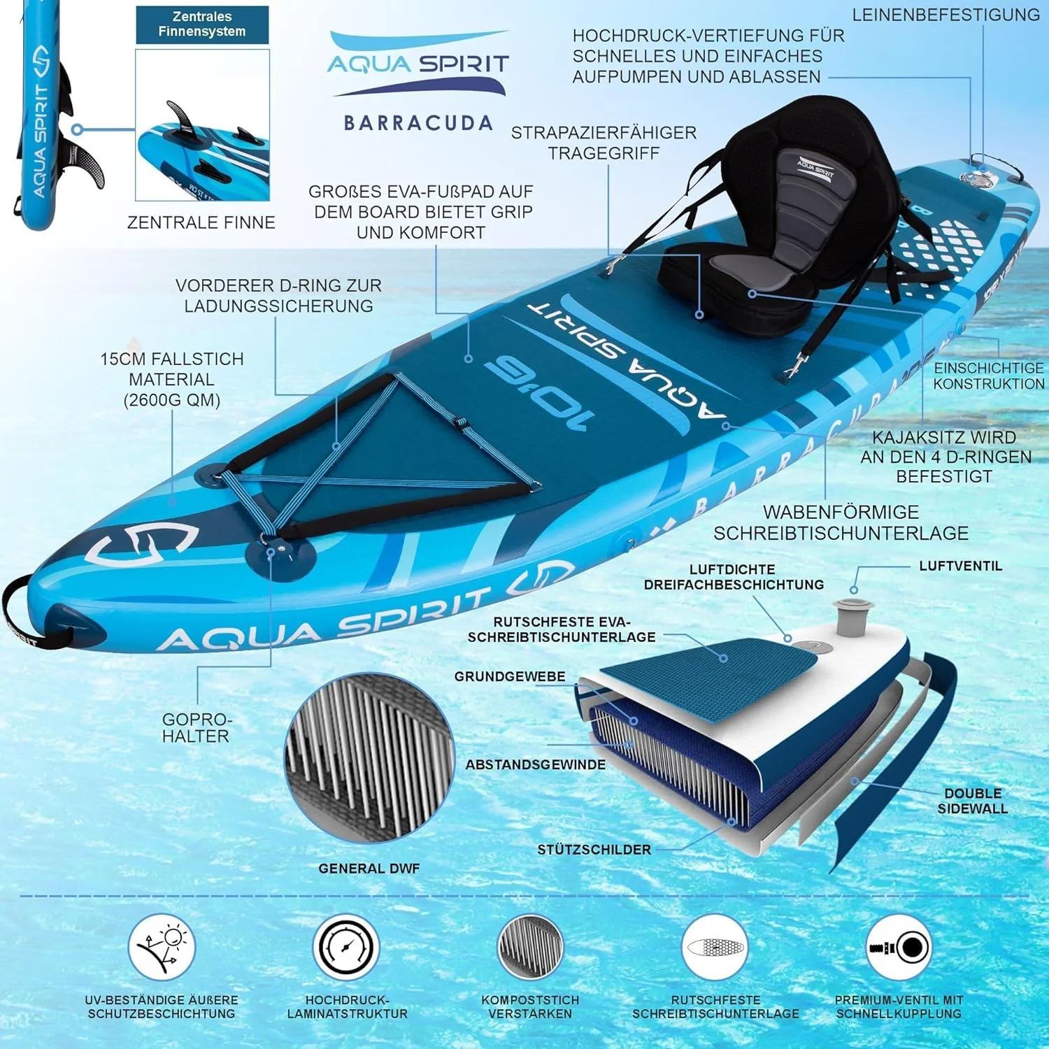 Aqua Spirit SUP Board Aufblasbares Standup Stand Up Paddle Board/Paddel Kajak | 320x81x15cm | Satz mit Paddel, Sitz, Rucksack, Pumpe und weiterem Zubehör | Erwachsene Anfänger/Experten (Blau)