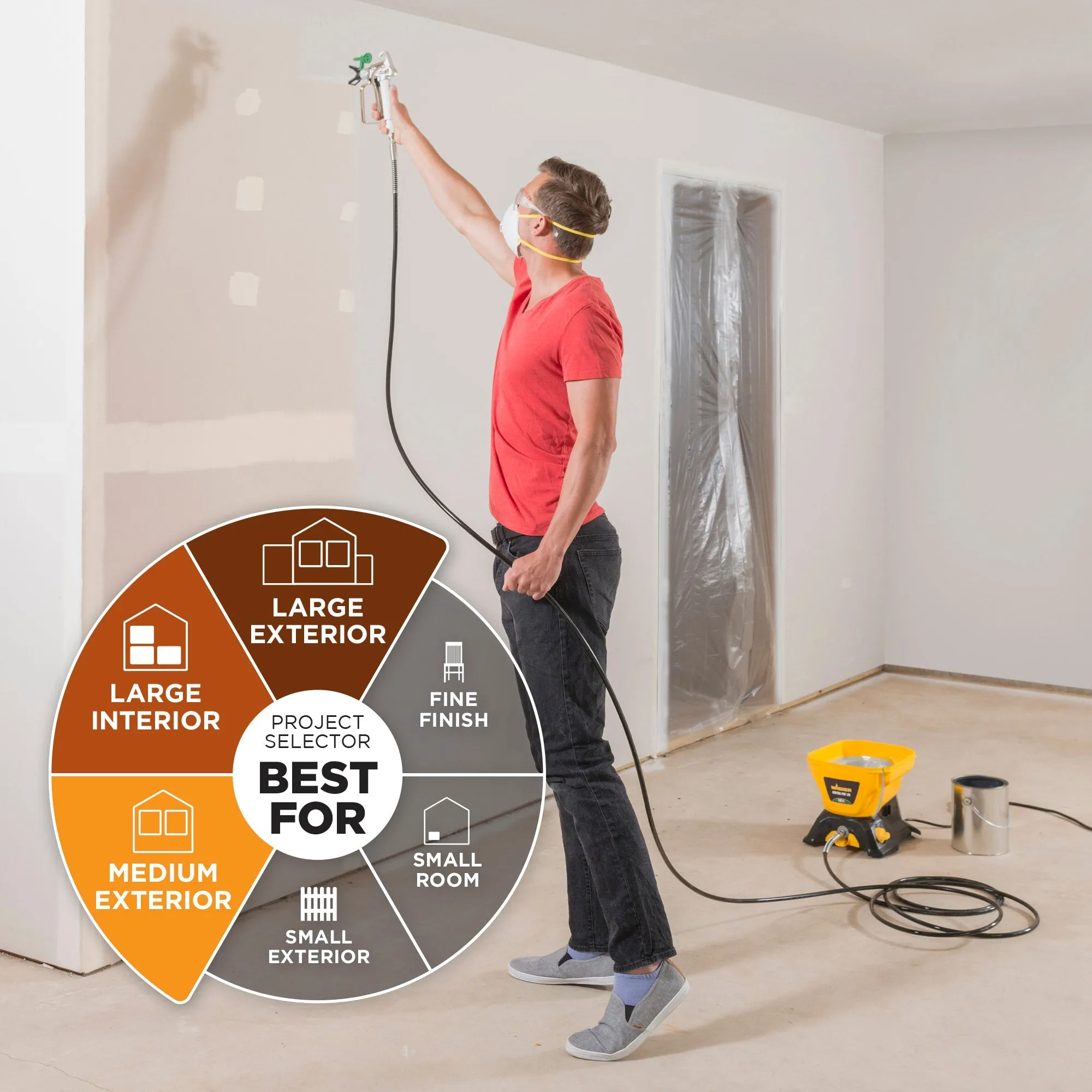 Wagner Control Pro 130 stationärer elektrischer Airless-Farbsprüher