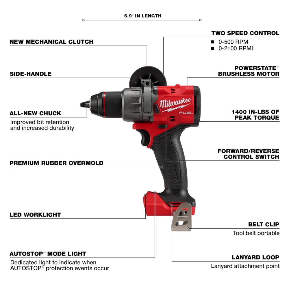 2025 Milwaukee 3697-27 M18 Fuel 7-Tool Komplettset