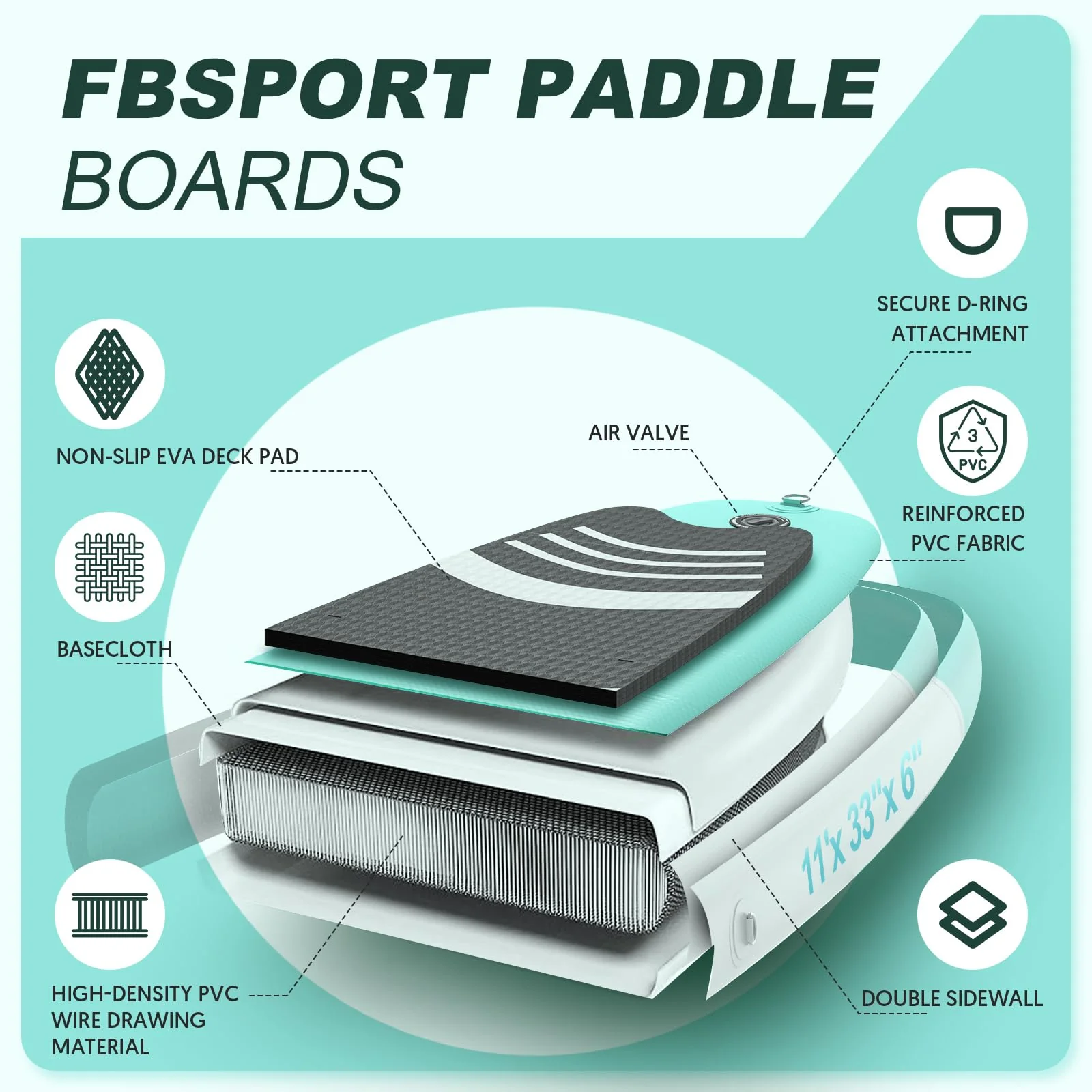 FBSPORT Aufblasbares SUP Board, Stand Up Paddling Board, Aufblasbare Stand Up Paddle Board für Stand-Up Paddling 15CM Dick, Surfbrett Kit mit Verstellbares Aluminium SUP Paddel+Pumpe(Green)