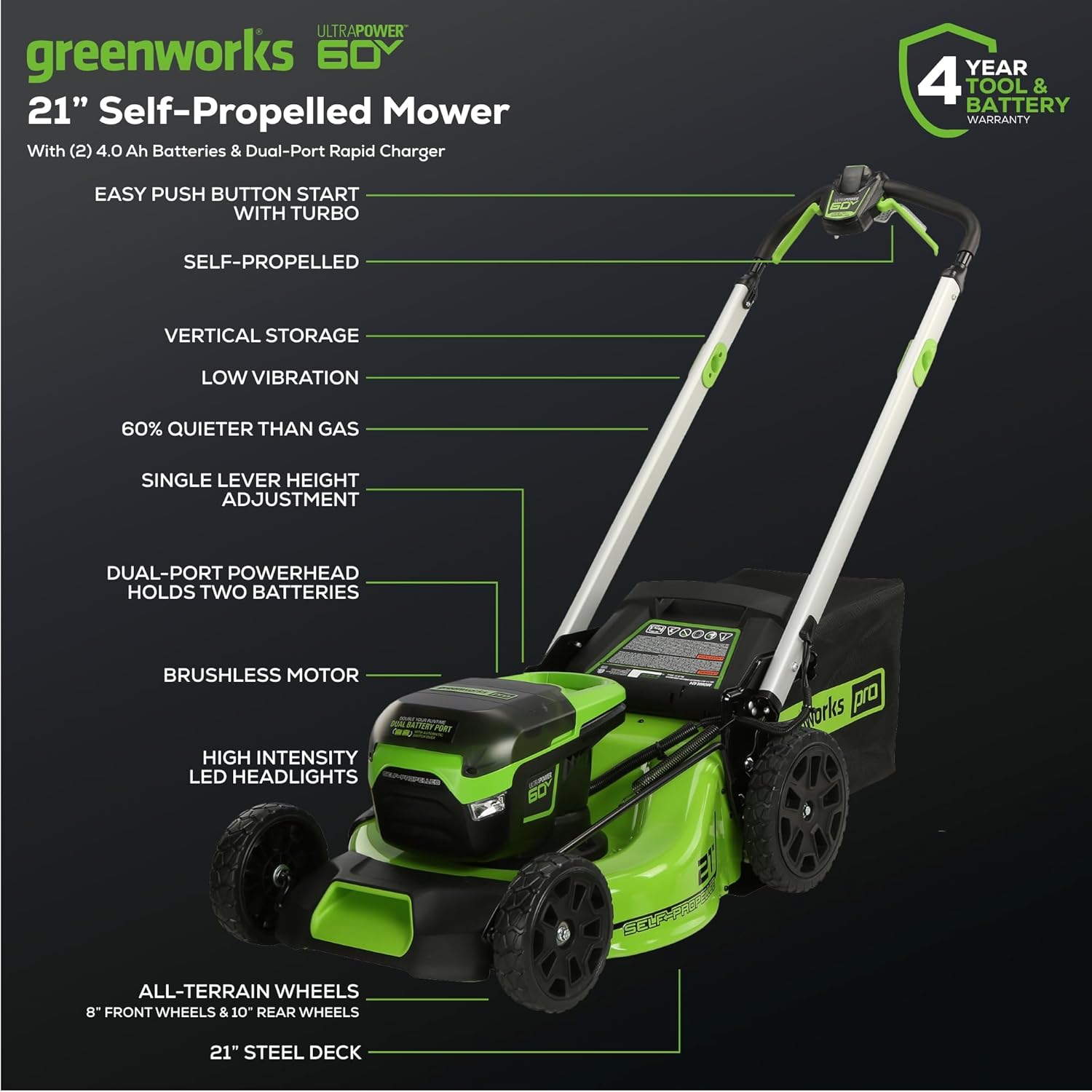 2025 Greenworks 60V 21″ Akku-Rasenmäher (selbstfahrend), 2 x 4,0 Ah Akkus und Schnellladegerät mit Doppelport