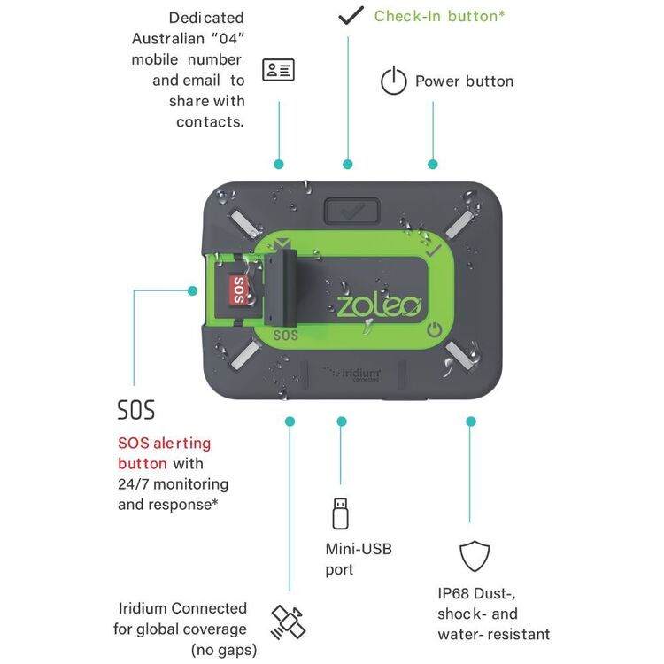 ZOLEO Global Satellite Communicator Grey