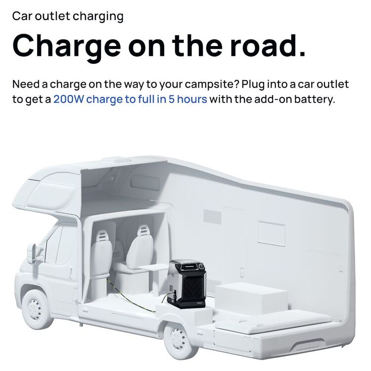 EcoFlow Wave Portable Air Conditioner Black & Grey