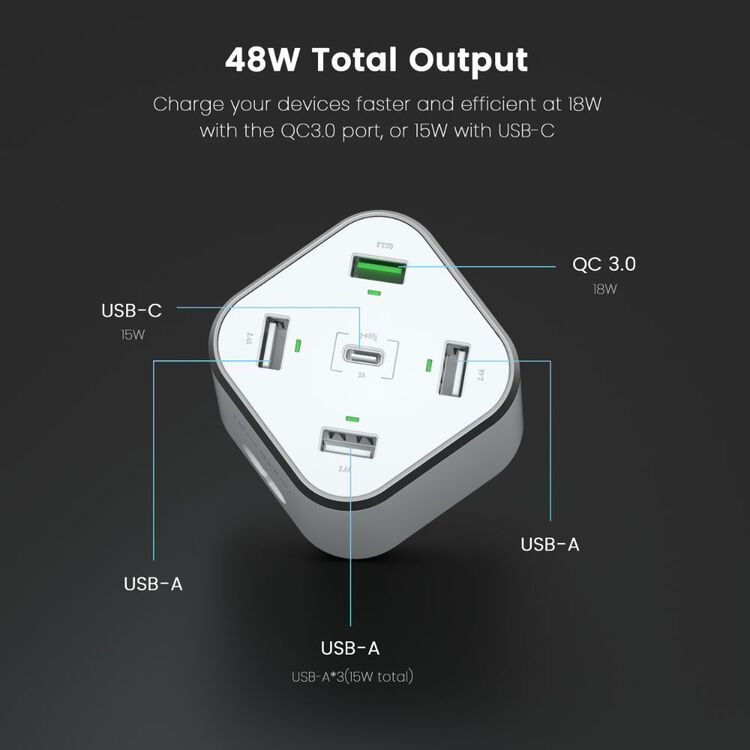 Ontekka 48W 5 Port USB-A & USB-C Charging Power Cube White