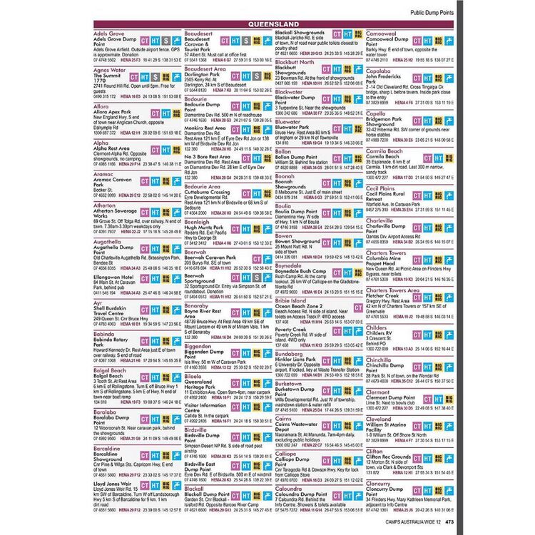 Camps 12 Australia Wide Free & Budget Camping Sites Guide Easy To Read Edition Multicoloured B4
