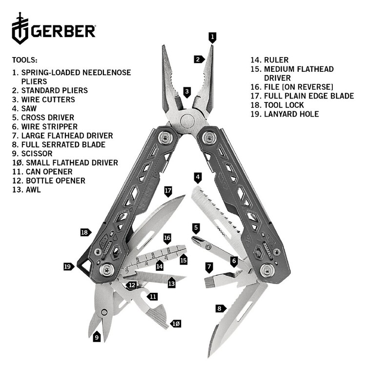 Gerber Truss Multi Tool