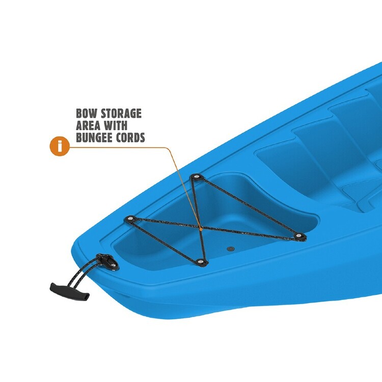 Seaflo Adult Kayak Blue