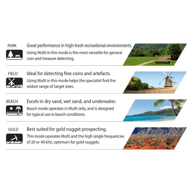 Minelab Equinox 800 Metal Detector