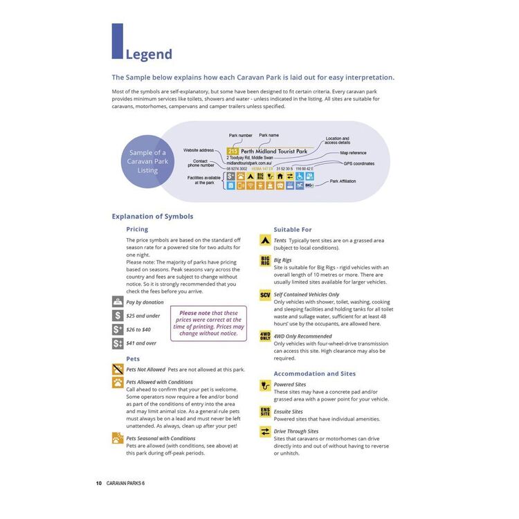 Hema Maps Caravan Parks 6 Australia Wide Guidebook Multicoloured