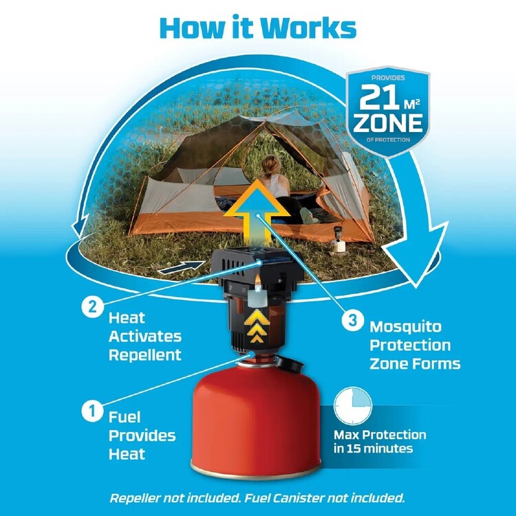 Thermacell Backpacker Mat Only 24hr Refills Grey