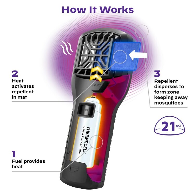 Thermacell MR300 Portable Mosquito Repeller Black