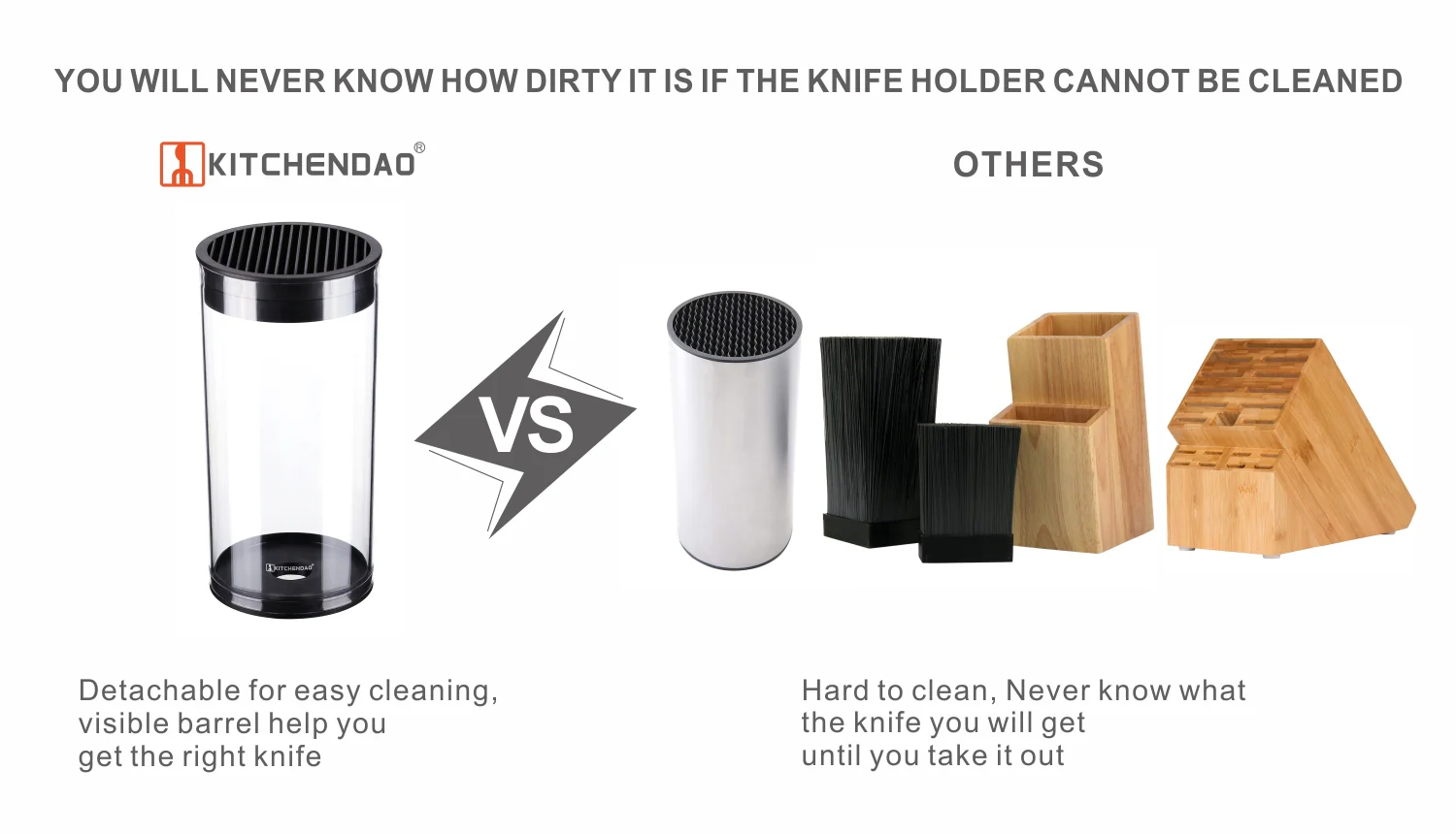 Universal Knife Block knife holder With Scissors Slot Knife Storage With Clear Barrel