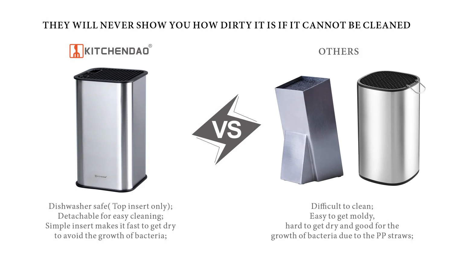 Universal Knife Block With Slots For Scissors And Sharpening Rod Basic