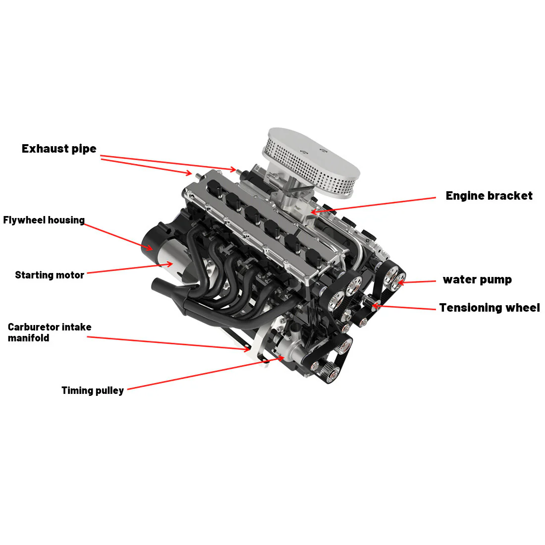 ENJOMOR V12 GS-V12 72CC DOHC Gasoline V12 Engine Model That Works with Starter Kit