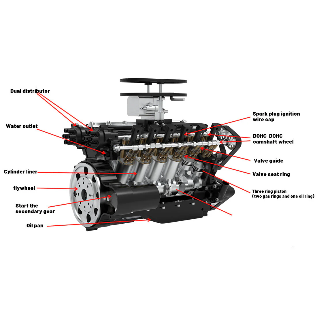 ENJOMOR V12 GS-V12 72CC DOHC Gasoline V12 Engine Model That Works with Starter Kit