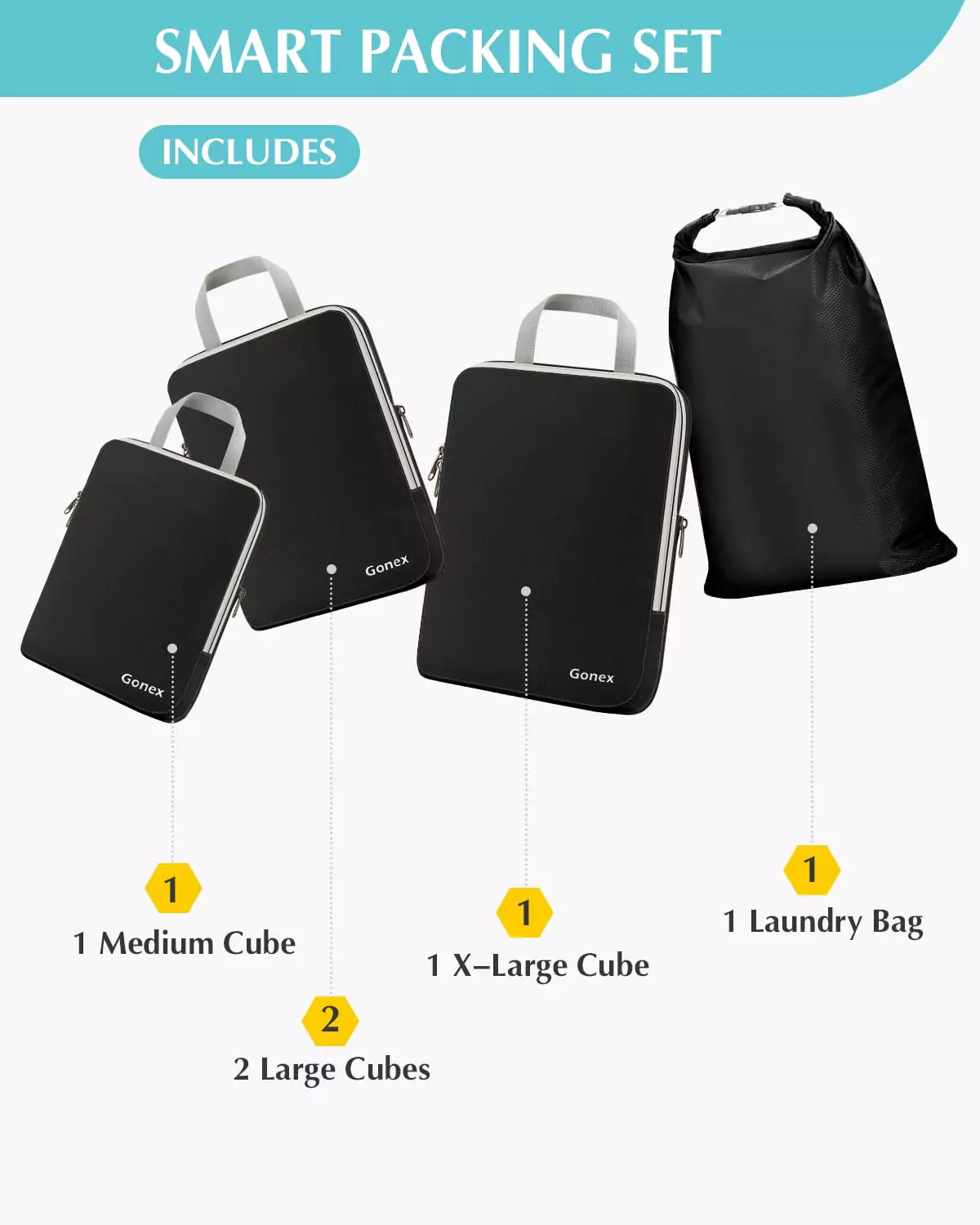 Gonex 5 Pcs Compression Packing Cubes with Laundry Bag