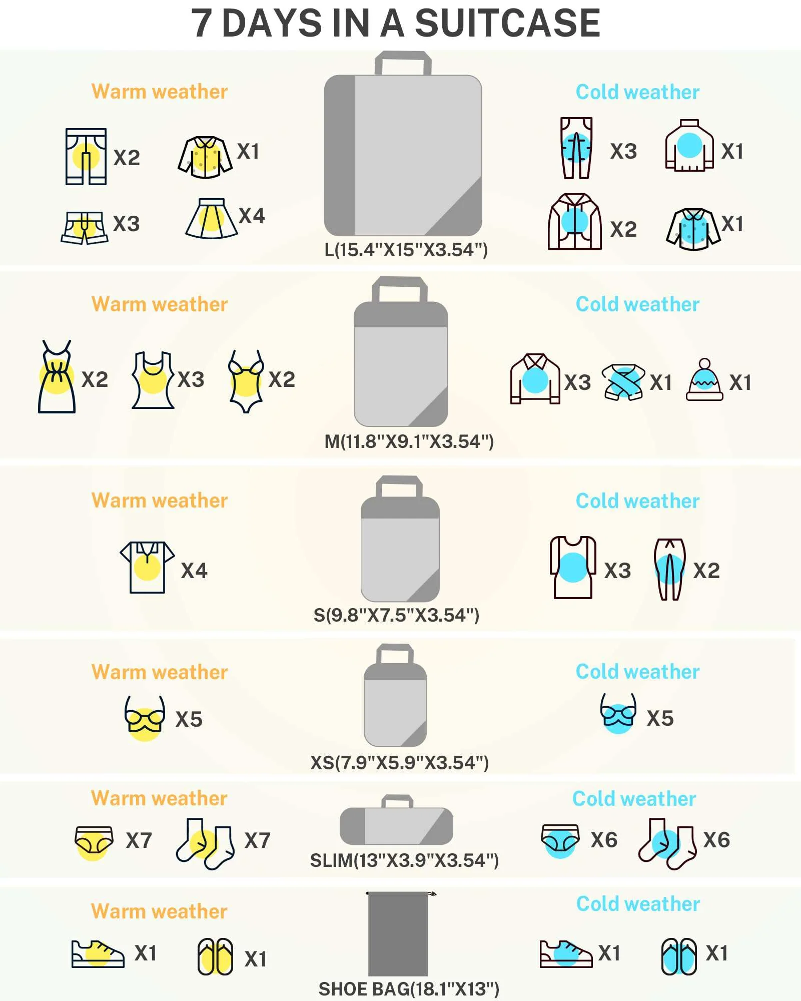 Gonex Compression Packing Cubes, Extensible Storage Mesh Organizers